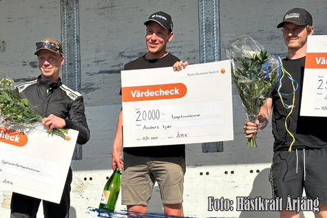 © Hästkraft Årjäng.