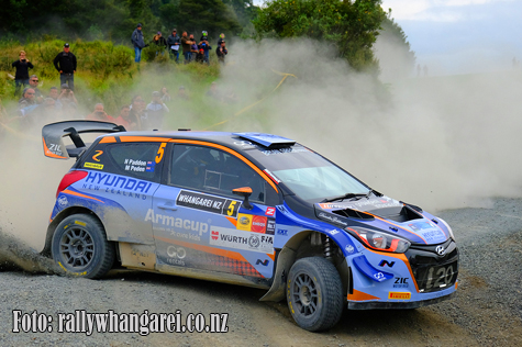 © rallywhangarei.co.nz